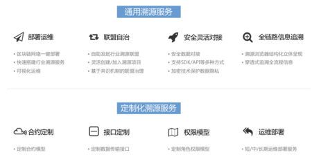 你捐的錢去哪兒了？度小滿區塊鏈技術讓公益資金流向一目了然